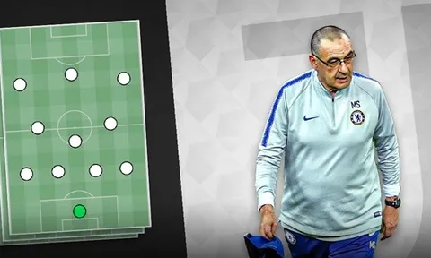 3 sơ đồ chiến thuật tối ưu dành cho Sarri nếu đến Juventus