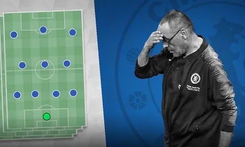 4 ƯCV ghế nóng Chelsea và sơ đồ chiến thuật ưa thích