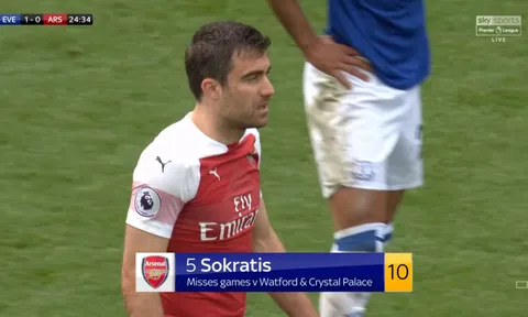 XONG! Arsenal mất chủ lực 2 trận tới ở Premier League
