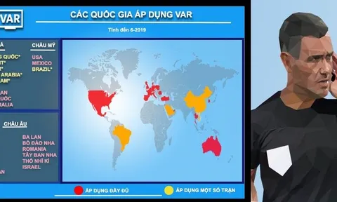 NÓNG! Việt Nam trở thành quốc gia thứ 25 trên thế giới áp dụng VAR