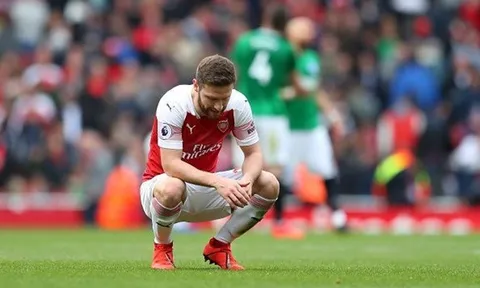 Arsenal và 3 cầu thủ cần thanh lý gấp ở kì chuyển nhượng mùa Hè 2019