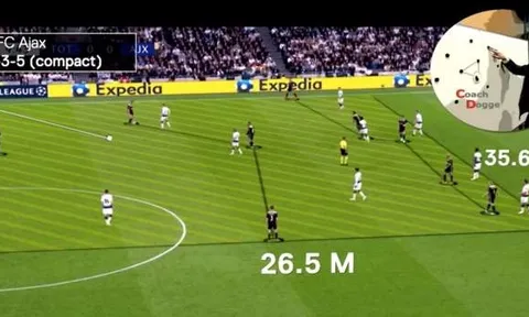 Barca có thể chưa gặp thử thách lớn nhất, phía trước là "ma thuật" 2-3-5!