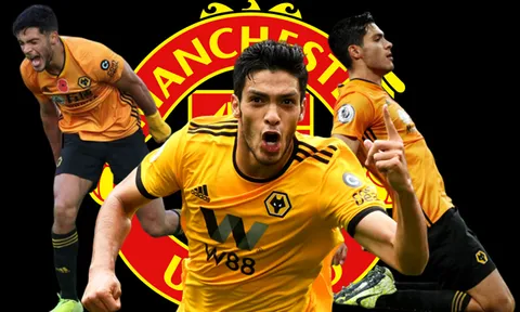 Bạn đã biết tiểu sử của Raul Jimenez - "thần tượng tương lai" tại Man Utd?