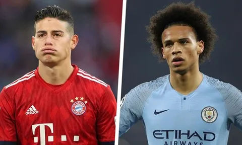 Bayern Munich và kế hoạch phục hưng mùa giải 2019/2020