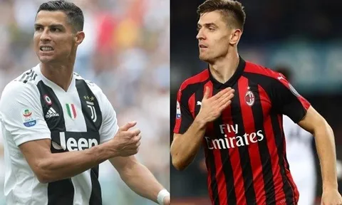 Capocannoniere 2018 – 2019: Bất ngờ với lão tướng thành Genova