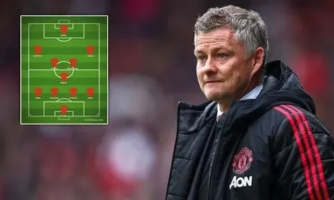 Với Haller và 3 tân binh, đội hình Man Utd sẽ vận hành như thế nào?