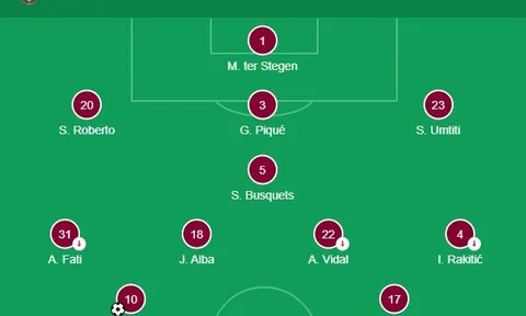 Với hai vũ khí bí mật, Setien đang giúp Barca "hồi sinh"