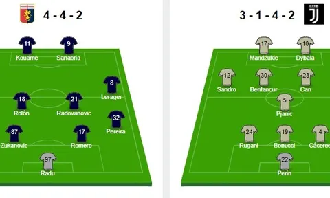 "Cầu thủ hay nhất trận thua Man City" sẽ là hợp đồng gây sốc cho Man Utd