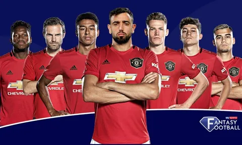 CHÍNH THỨC! Chi tiết hợp đồng, mức giá vụ Fernandes tới Man Utd
