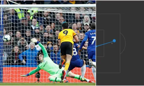 'Đó là lần đầu tiên họ đưa được bóng vào vòng cấm Chelsea'