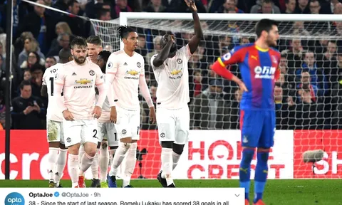 Bấy lâu nay người ta đã thực sự "coi thường" Lukaku?