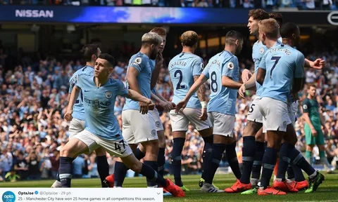 Thắng liên tiếp trên sân nhà, Man City vẫn thua Man Utd 2010/11