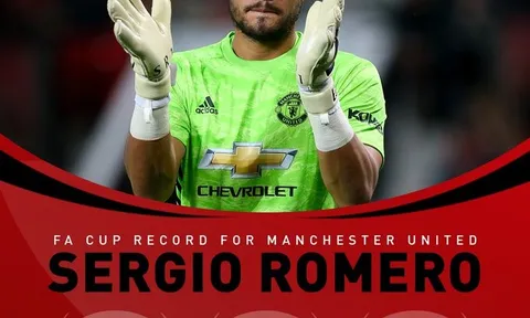Đã đến lúc phải để Romero "dằn mặt" De Gea