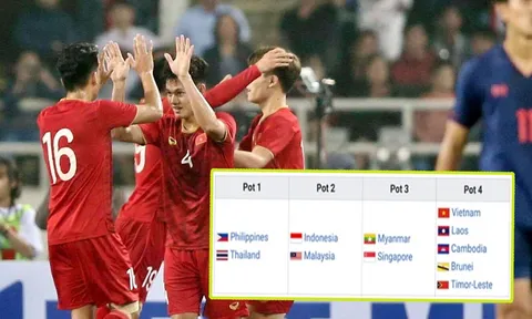 Đã mơ Vàng SEA Games, U22+2 Việt Nam có nên ngại bảng tử thần?