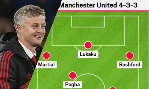 Đã rõ đội hình Man Utd đến Arsenal, bây giờ sẽ là tổng tấn công 4-3-3?