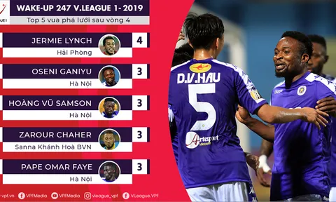 Vua phá lưới V-League 2019: Chân sút ngoại chiếm ưu thế áp đảo