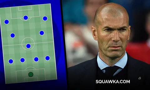 Đâu là đội hình lí tưởng nhất của Chelsea nếu Zidane tiếp quản?