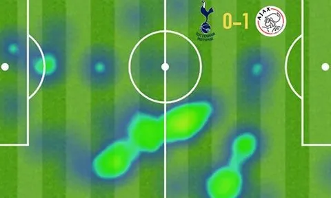 Đây! Sai lầm lớn nhất của Pochettino ở trận Tottenham thua Ajax