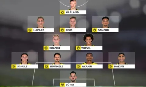Với Haaland, Dortmund sẽ áp dụng sơ đồ nào?