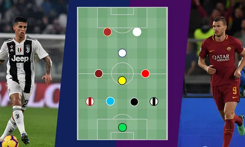Đội hình 11 người hùng thầm lặng Champions League: 'Con rơi' tuyển Pháp, kẻ thay thế Ronaldo
