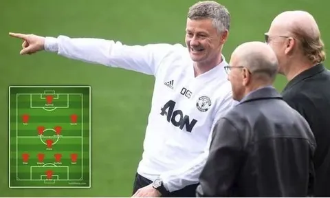 Đội hình Man Utd sẽ như thế nào nếu hoàn tất cả 7 thương vụ?