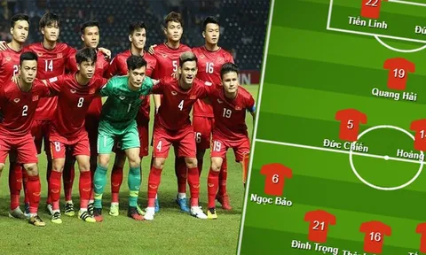 Đội hình ra sân U23 Việt Nam đấu Triều Tiên: "Trọng sơ vin", Quái kiệt Viettel góp mặt
