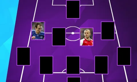 Đội hình tiêu biểu Premier League chìm vào quên lãng: 2 đôi chân pha lê