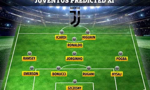 Đội hình trong mơ Juventus sau khi Sarri nhậm chức: Pogba và hơn thế nữa