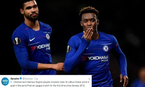 Sarri đã tái lặp điều "không tưởng" tại Chelsea trong hơn 7 năm