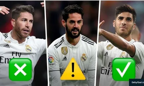 Góc Real Madrid: Ai đi, ai ở mùa giải tới?