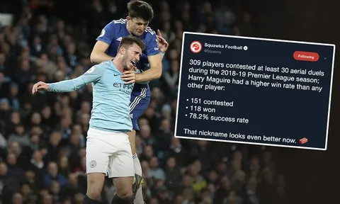 Mục tiêu 80 triệu của Man Utd khiến nước Anh "quỳ gối" với thống kê không chiến kinh hoàng
