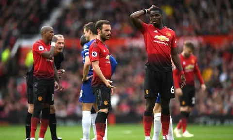 Hòa Chelsea, cầu thủ Man Utd phản ứng thế nào trong phòng thay đồ?