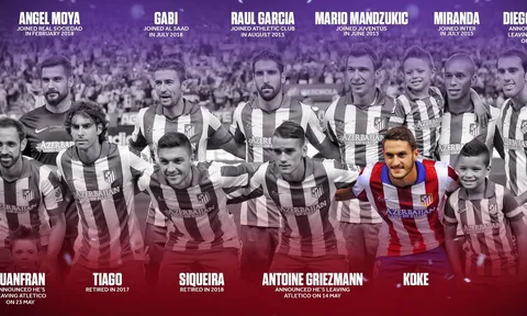 Juanfran rời đi, Atletico chỉ còn 1 cái tên ở chung kết Champions League 2014