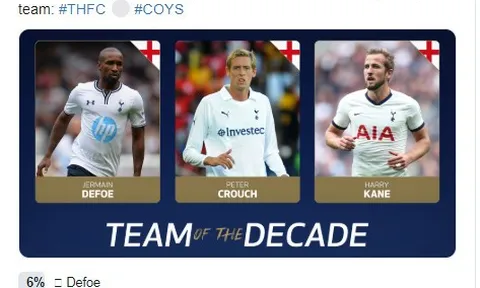 Kane mất danh hiệu lớn, bị CĐV Liverpool "chơi"?