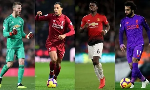 Kịch bản nào đáng được chờ đợi trong trận đại chiến giữa Man United và Liverpool?