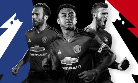 Khi nào Man Utd mất vé dự Champions League?