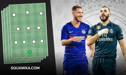 Lăng kính: Real Madrid và 4 đội hình lí tưởng nhất mùa giải 2019/2020