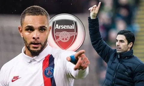 Layvin Kurzawa có phù hợp với Arsenal?