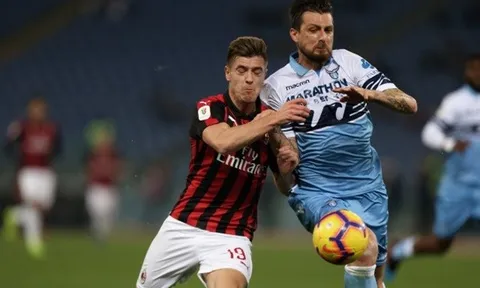 Lazio – AC Milan: Đêm Olympico tẻ nhạt