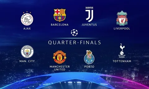 Lượt đi tứ kết Champions League: Sẽ có bất ngờ?