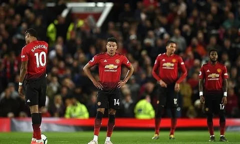 Nhìn Man City, liệu Man United có xấu hổ?