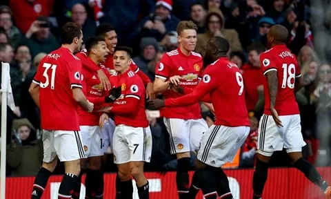 Man United có thể mất cả đội hình vào mùa hè này