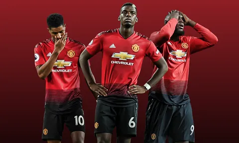 'Man Utd chắc chắn không thể xuống hạng'
