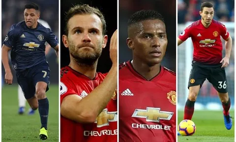 Man Utd hãy "thanh trừng" 6 cái tên này nếu muốn xưng bá