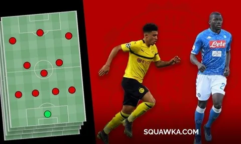 Man Utd và 4 đội hình lí tưởng nhất mùa giải 2019/2020