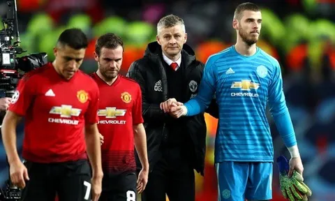 Solskjaer cẩn thận, Man Utd lại phát sinh thêm vấn đề ở chợ Hè 2019