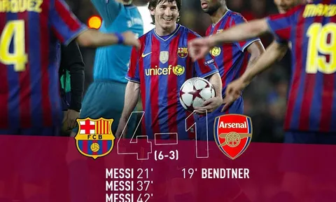Tròn 9 năm Messi ghi 4 bàn vào lưới Arsenal ở Champions League