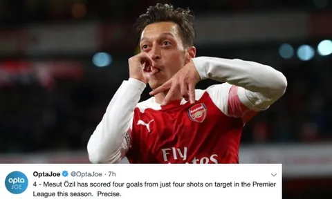 Giật mình với 1 thống kê không thể tin nổi về Ozil mùa này