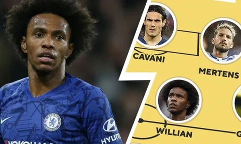 Đội hình 238 triệu euro cho không: 'Cục cưng' của Mourinho, kẻ khước từ M.U