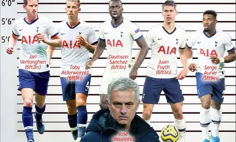 Mourinho đau đầu vì Tottenham bị "lùn"